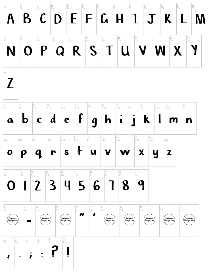 Chisel Mark font map